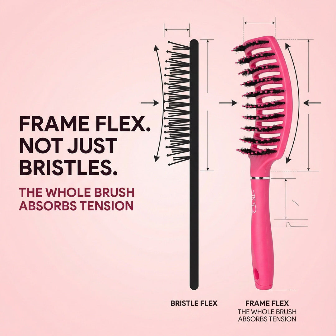Diagram of the TNS whole-frame flex that absorbs tension while detangling