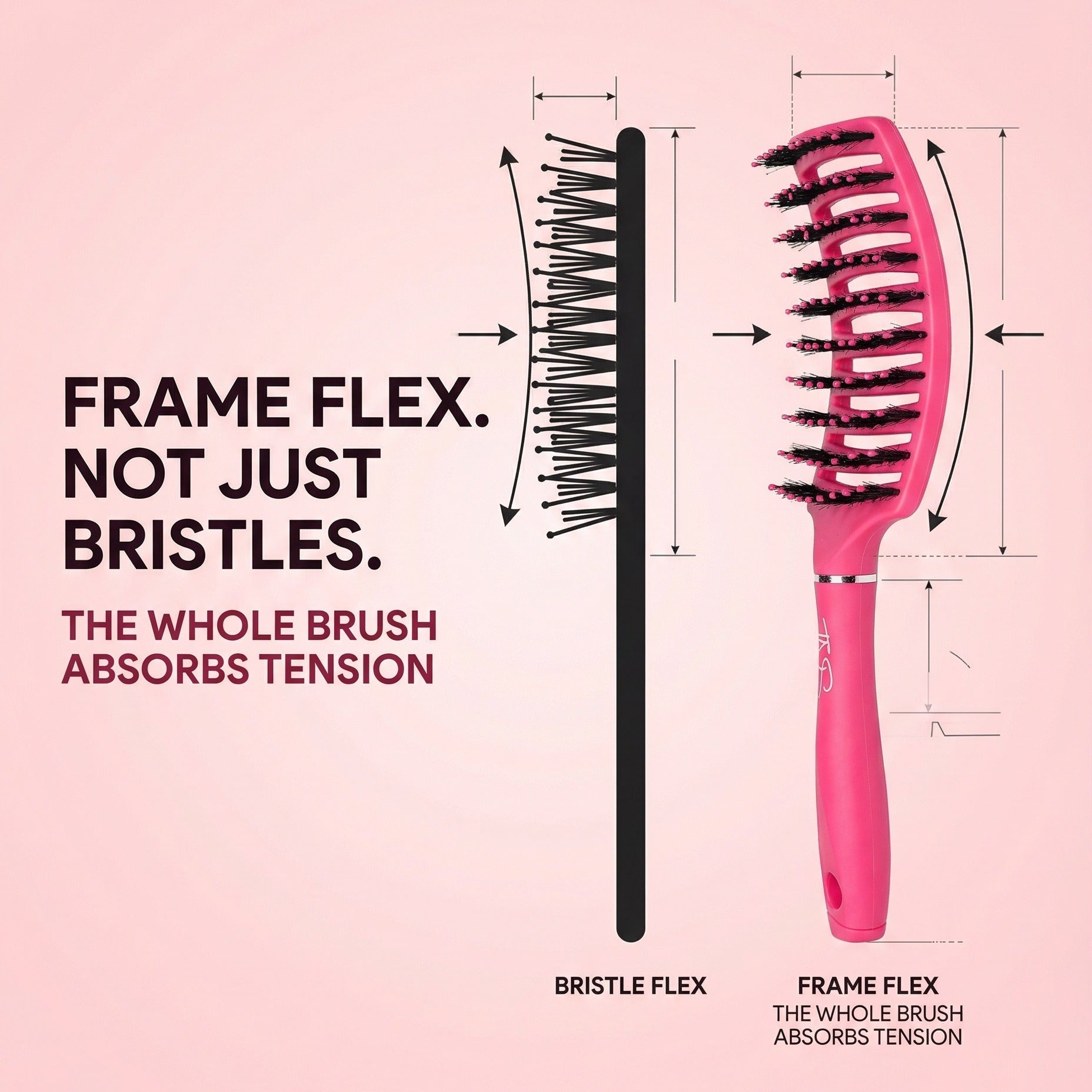Diagram of the TNS whole-frame flex that absorbs tension while detangling